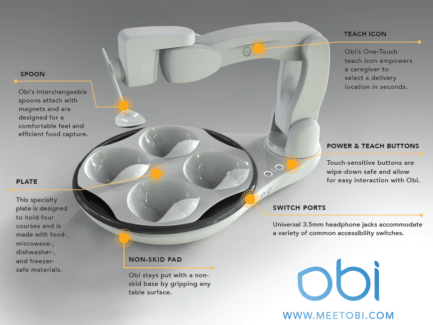Meet 'Obi' The Robotic Feeding Device